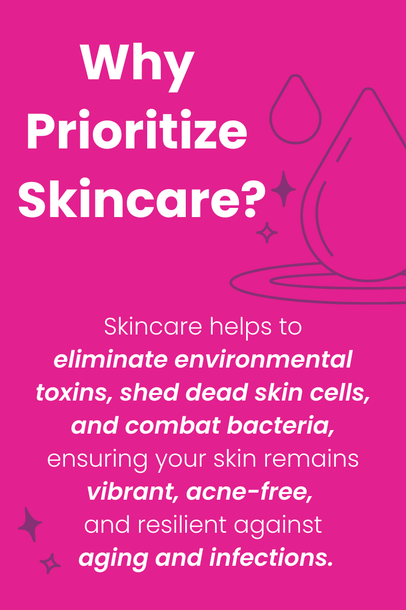 National Skincare Awareness Month Graphic - Why Prioritize Skincare? Skincare helps to eliminate environmental toxins, shed dead skin cells, and combat bacteria, ensuring your skin remains vibrant, acne-free, and resilient against aging and infections.