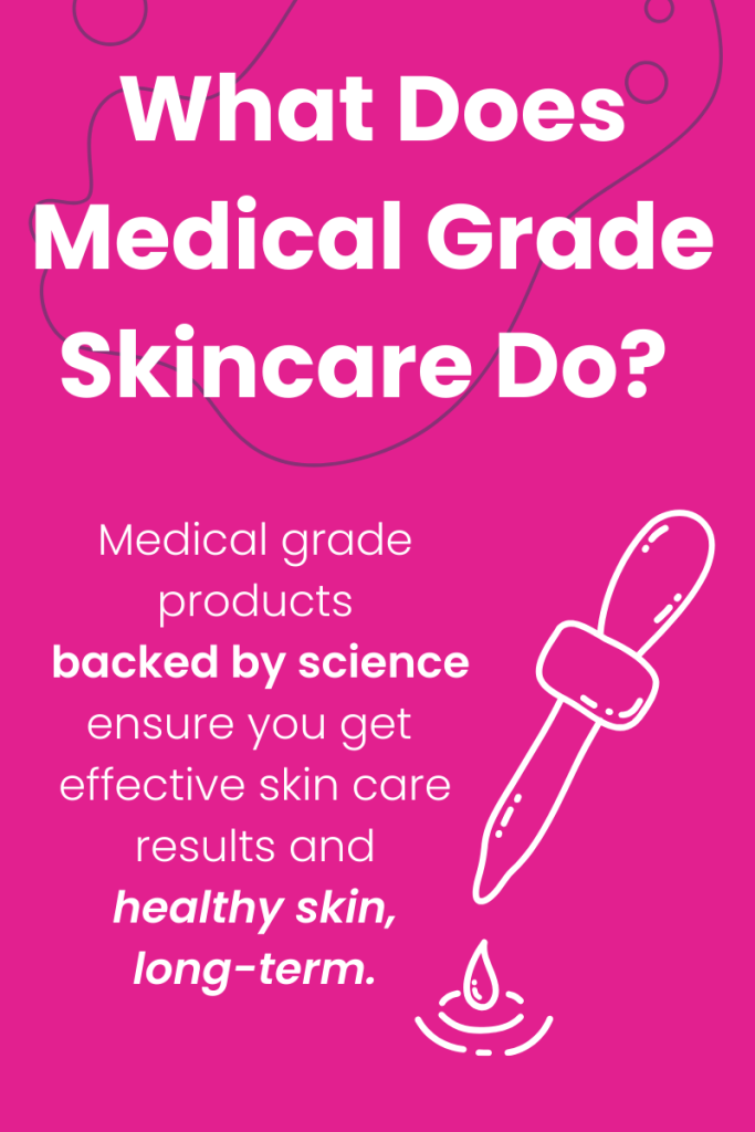 Treatments & Products for National Skincare Awareness Month